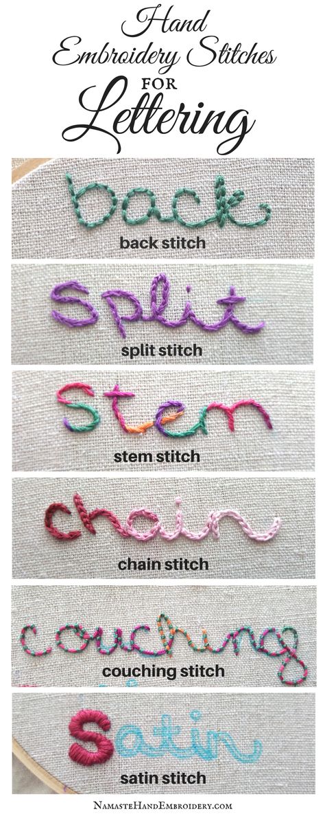 What stitches should you use when hand embroidering letters? In this blog and video tutorial I go over using back stitch, split stitch, stem stitch, chain stitch, couching and satin stitch. Lab Coat Embroidery, How To Embroider Letters, Needlework Stitches, Sewing Tricks, Ideas Embroidery, Handmade Shirts, Sew Ins, Basic Embroidery Stitches, Embroidery Letters