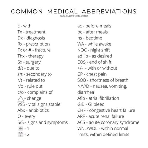 Barbara | Registered Nurse on Instagram: “When medical abbreviations/terminology look like an entirely different 𝐥𝐚𝐧𝐠𝐮𝐚𝐠𝐞⁣⁣ ⁣⁣ Nursing students - don't fret, you will very quickly…” Medical Abbreviations, Nursing Documentation, Nursing Cheat Sheet, Nursing Cheat, Certified Medical Assistant, Medical Words, Nurse Study Notes, Nursing Student Tips, Nursing School Survival