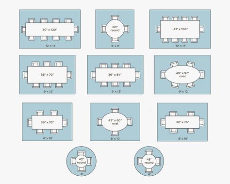 Area Rug Size Guide Dining, Area Rug Under Dining Table Size Guide, Rug Size For Dinning Table, Dining Room Rug Size Guide Rectangle, Rug In Dining Room Size, Rug Size Guide Dining Room, Dinning Room Rug Under Table, Dining Room Table And Rug, Dining Rug Size Guide