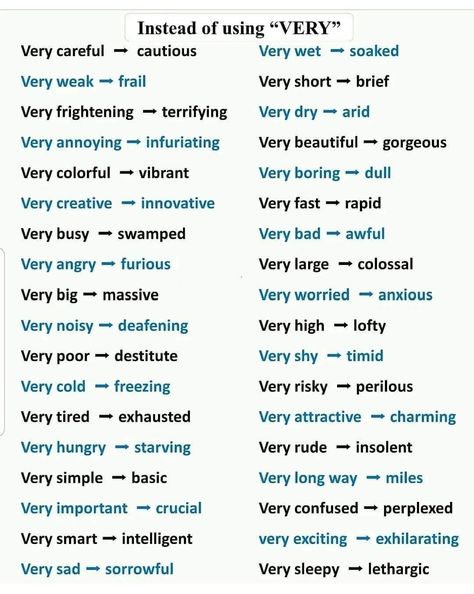 Daily English - #vocabulary 📘 Daily Vocabulary Words, Daily English Vocabulary, Thesaurus Words, Daily Vocabulary, Daily Use Words, English Conversation Learning, Advanced Vocabulary, Practice English, Advanced English Vocabulary