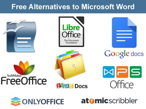 8 Free Microsoft Word Alternatives | Free Word Processing Software For Students Microsoft Word Alternatives, Free Microsoft Word Alternative, Word Alternatives, Free Microsoft Word, Note Application, Microsoft Word Free, Computer Hacks, Microsoft Word 2007, Word 2007