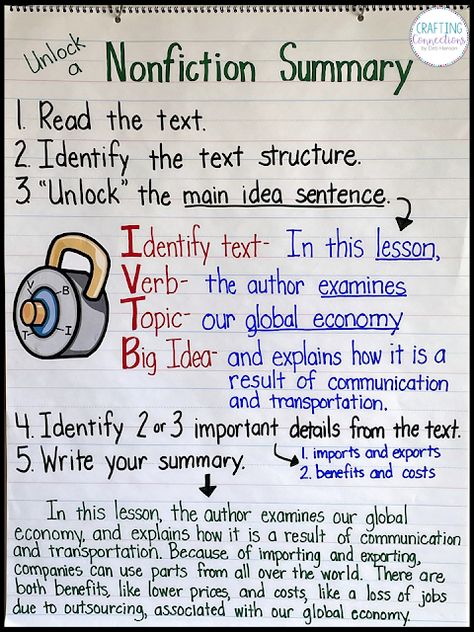 Use this summarizing anchor chart as you teach your students how to summarize a nonfiction text. It features the five steps needed to write a strong nonfiction summary. Anchor Chart Summarizing, Summary Writing Nonfiction, Summarize Informational Text Anchor Chart, Summary Writing Anchor Chart, Summarize Nonfiction Text, Informational Summary Anchor Chart, Writing A Summary Anchor Chart, Summary Anchor Chart Middle School, Summarize Anchor Chart 3rd Grade