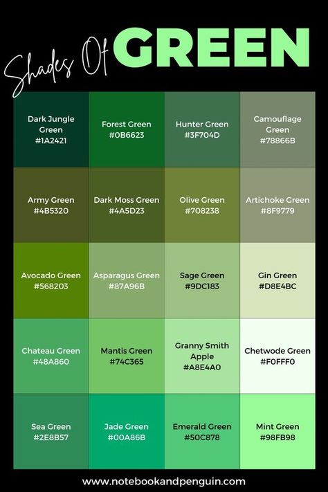 Choosing-a-Website-Colour-Scheme-Green.webp (1000×1500) Website Color Schemes, Dark Jungle, Monochromatic Fashion, Monochrome Outfit, Monochrome Fashion, Granny Smith, Wonderful Images, Shades Of Green, Gin