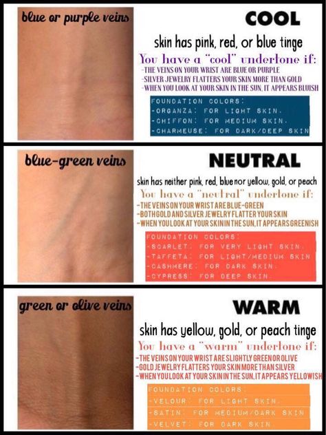 Have you been wanting to try Younique's Face make-up!!! Here is a guide to help you figure out your skin tone. Shop here jensgorgeouslashes.com Make Up Yeux, Dark Lipstick Colors, Skin Tone Makeup, Neutral Skin Tone, Skin Undertones, Mode Tips, Warm Skin Tone, Hair Color Chart, Cool Skin Tone