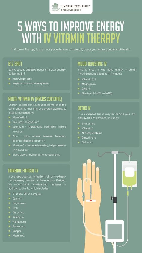 Vitamin Therapy, Iv Vitamin Therapy, Therapy Clinic, Intravenous Therapy, Iv Infusion, Iv Drip, Wellness Clinic, Nutritional Therapy, Iv Therapy