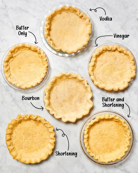 We Tried 6 Ways of Making Flaky Pie Crust and Found an Absolute Winner Easy Flaky Pie Crust, Pie Crust With Butter, Pumpkin Pie Crust, Best Pie Crust Recipe, Flakey Pie Crust, Perfect Pie Crust Recipe, Flaky Pie Crust Recipe, Pie Crust Recipe Easy, Pie Crust Designs