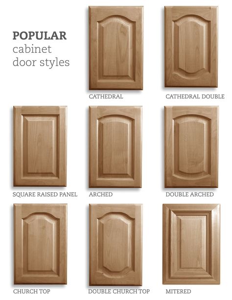 Popular cabinet door styles: cathedral, cathedral double, square raised panel, arched, double arched, church top, double church top and mitered Membran Cabinet, Raised Cabinet Doors, Square Raised Panel Kitchen Cabinets, Cathedral Cabinet Doors, Kitchen Cabinet Doors Styles, Kitchen Cabinets Doors Styles, Arched Cabinet Doors, Building Cabinet Doors, Panel Kitchen Cabinets