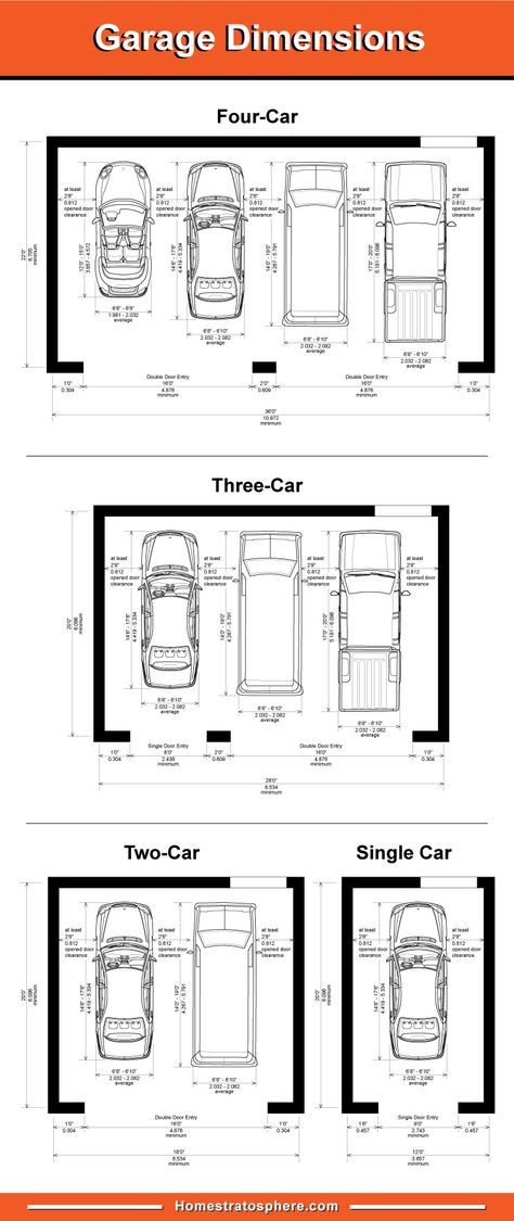 Three Car Garage Plans, Car Garage Plans, Parking Plan, 3 Car Garage Plans, Plan Garage, Garage Addition, Carport Garage, Garage Dimensions, Carport Designs