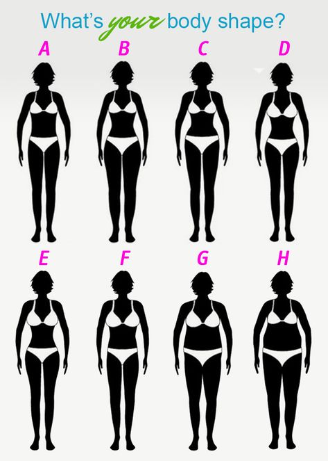 Female body types | Ebylife | Personal training What's My Body Type, Mesomorph Women, Female Body Types, Mesomorph Body, Body Type Workout, Mens Body Types, Plus Size Body Shapes, Best Workout For Women, Single Leg Bridge