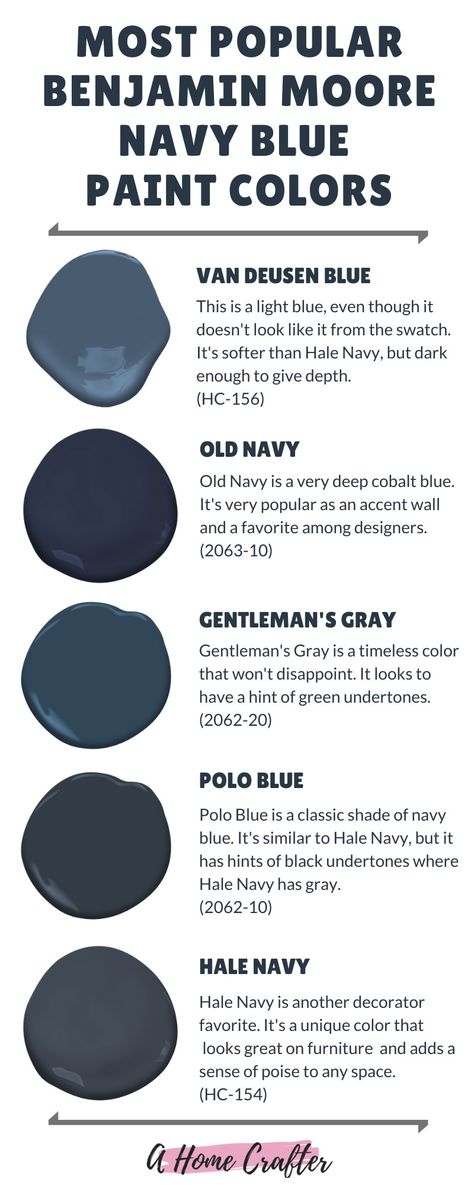 Benjamin Moore Navy Blue, Benjamin Moore Navy, Best Navy Blue Paint Colors, Benjamin Moore Paint Colors Blue, Navy Paint Colors, Navy Blue Paint Colors, Hale Navy Benjamin Moore, Van Deusen Blue, Navy Blue Paint