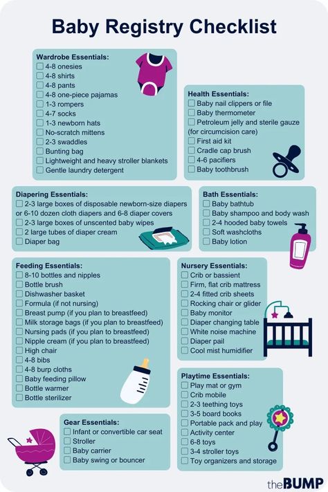 Baby Checklist: 64 Baby Essentials Baby Preparation Checklist, Newborn Clothes Checklist, Newborn Baby Shopping, Baby Checklist Newborn, Baby Essential List, Baby Shopping List, New Baby Checklist, Baby Essential Checklist, Newborn Checklist