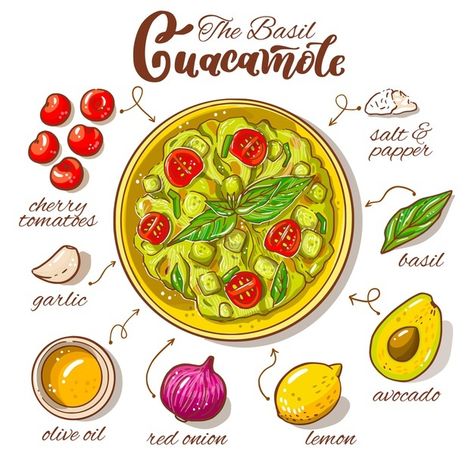 Hand Drawn Recipes, Guacamole Drawing, Food Recipes Drawing, Guacamole Illustration, Recipe Drawing Food Illustrations, Drawn Recipes, Cartoon Recipe, Recipe Design, Homemade Recipe Books