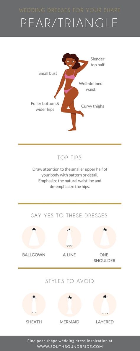 Wedding Dresses for Pear or Triangle Shape Brides Infographic | SouthBound Bride Best Wedding Dresses For Pear Shape, Best Wedding Dress For Pear Shape, Pear Body Wedding Dress, Wedding Dresses For Pear Shape, Wedding Gown For Pear Shape Brides, Pear Shaped Body Wedding Dress, Pear Wedding Dress, Simple Wedding Dress Pear Shape, Wedding Dresses Pear Shape