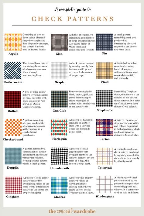 Textile Pattern Design Fashion, Clothing Fabric Patterns, Fashion Terminology, Types Of Patterns, Fashion Terms, Fashion Vocabulary, Textile Pattern Design, Textiles Fashion, Textile Patterns