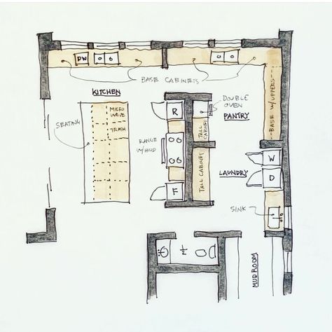 Small Kitchen With Laundry Layout, Kitchen And Pantry Floor Plans, Kitchen Pantry Layout Plan, Butler Kitchen Layout, Kitchen In Back Of House Layout, Eat In Kitchen Floor Plan, Butlers Pantry Layout Floor Plans, Kitchen With Butlers Pantry Layout Floor Plans, Pantry Behind Kitchen Wall Floorplan