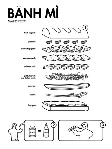 Ikea Instructions, Menue Design, Manual Design, Technical Illustration, Banh Mi, Instructional Design, Book Layout, Graphic Design Poster, Instruction Manual