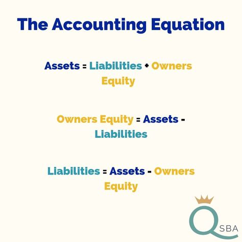 Fun Facts About Accounting, Accounting Tips Student, Accounting Student Aesthetic, Commerce Notes, Accounting Equation, Accounting Notes, Accounting 101, Accounting Training, Learn Accounting