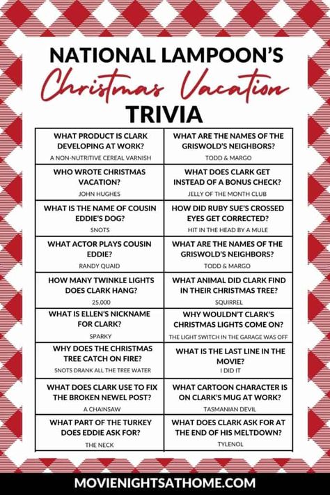 <p>Whether you’re hosting a Christmas party or a holiday movie night, this ultimate National Lampoon’s Christmas Vacation trivia is always fun! Below are fun facts and trivia questions from the classic holiday movie! So before you rewatch Christmas Vacation, why not test your knowledge of the film? With this National Lampoon’s Christmas Vacation trivia test,...</p> <p><a class="more-link" href="https://www.movienightsathome.com/national-lampoons-christmas-vacation-trivia/">Read Mo... Christmas Vacation Trivia, Crazy Christmas Party, Griswold Family Christmas Party, Griswold Christmas Party, National Lampoons Christmas Vacation Movie, Book Ornaments, Christmas Vacation Party, Holiday Movie Night, Christmas Vacation Movie