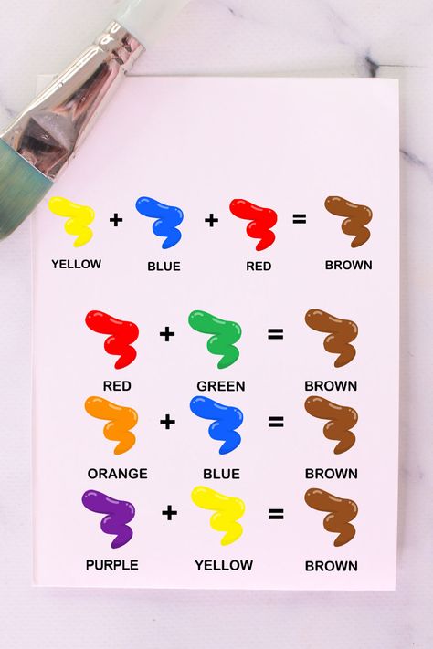 How to Make the Color Brown, What Colors Make Brown What Colours Make Brown, How To Make Brown With Paint, Color Making Chart, How To Get Brown Color Paint, How To Make The Color Brown, Brown Colour Mixing, How To Make Brown Food Coloring, How To Mix Brown Color, Mixing Colours Paint