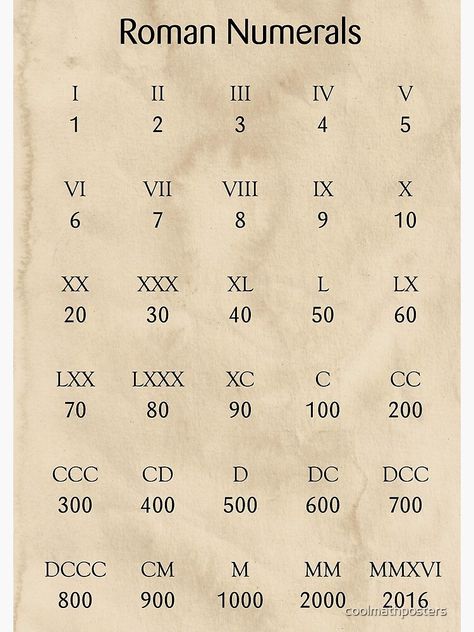 Roman Numeral Font, Roman Alphabet, Math Posters, Christmas Ornament Template, Roman Numeral Tattoos, Roman Numbers, Ornament Template, Math Poster, Enneagram Types