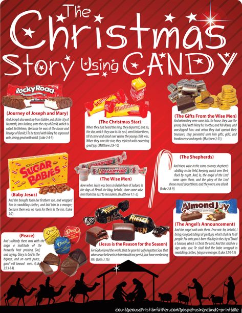 Christmas Candy Poem, Christmas Story Using Candy, Kids Christmas Story From Bible, Christmas Story Gifts, Christmas Stories Ideas, Christmas Story Crafts For Kids, Christmas Orange Story, The Christmas Story For Kids, Christmas Programs For Kids Church