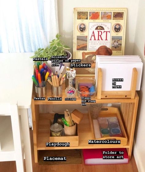 Montessori shelf in a preschooler playroom Montessori Shelf, Montessori Bedroom, Diy Montessori, Montessori Playroom, Montessori Room, Montessori Art, Montessori Homeschool, Montessori Practical Life, Montessori Toddler Activities