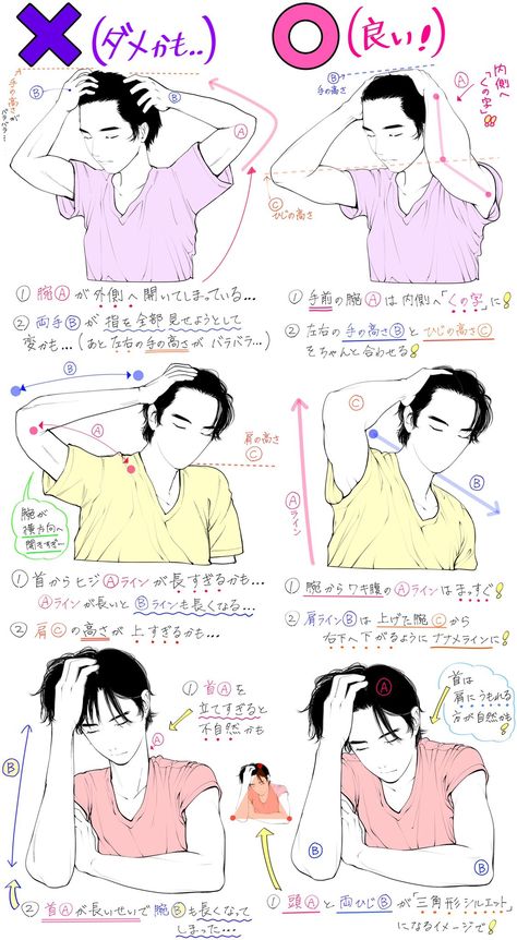 Manga Drawing Tutorials, Anatomy Sketches, Drawing Faces, Poses References, Digital Painting Tutorials, Body Drawing, Anime Drawings Tutorials, Anatomy Art, Art Poses