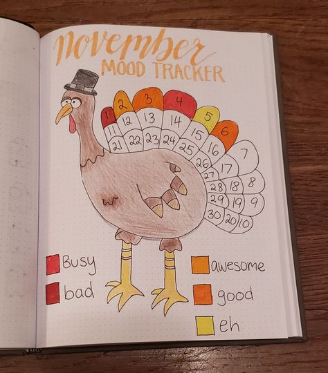 November Journal Mood Tracker, November Mood Tracker Ideas, Mood Tracker For November, November Dot Journal Ideas, Thanksgiving Mood Tracker, Bujo November Mood Tracker, Turkey Mood Tracker, November Bujo Mood Tracker, November Mood Tracker Bullet Journal