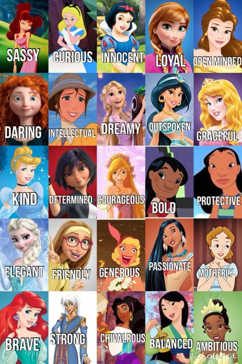 Disney ladies Disney Princess Personality, Disney Humor, Humor Disney, Disney Princess Memes, Disney Mignon, Disney Princess Funny, Disney Ships, Disney Secrets, Punk Disney