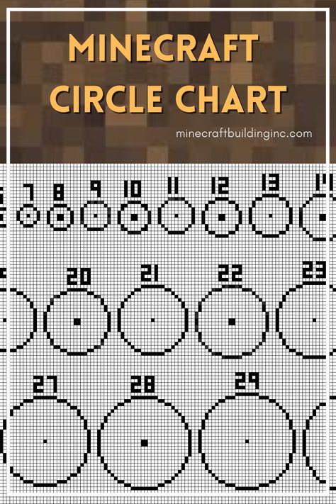 If you are having problems making circles when building something you can use the image below to help you. You can find a lot of helpful videos in Youtube but if you have some experience building this circle chart may be all you need to start your building. As you know the game is “squared based” so making a perfect circle it’s pretty much impossible but playing Minecraft is about figuring out how to build with what you have so the circle blueprint is maybe the easiest way to do it. Mc Circle Guide, Circle Layout Minecraft, Minecraft Guides I Actually Use, Minecraft Building Guides, Build A World In 31 Days Minecraft List, How To Build Circles In Minecraft, Minecraft Big Circle Guide, Minecraft Circular Staircase, Minecraft Perfect Circle