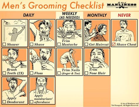 Men's Grooming Checklist | The Art of Manliness Guys Grooming, Gentlemens Guide, Desain Quilling, Art Of Manliness, Chicken Dip, Handy Dandy, Male Grooming, Looking Dapper, Trim Nails