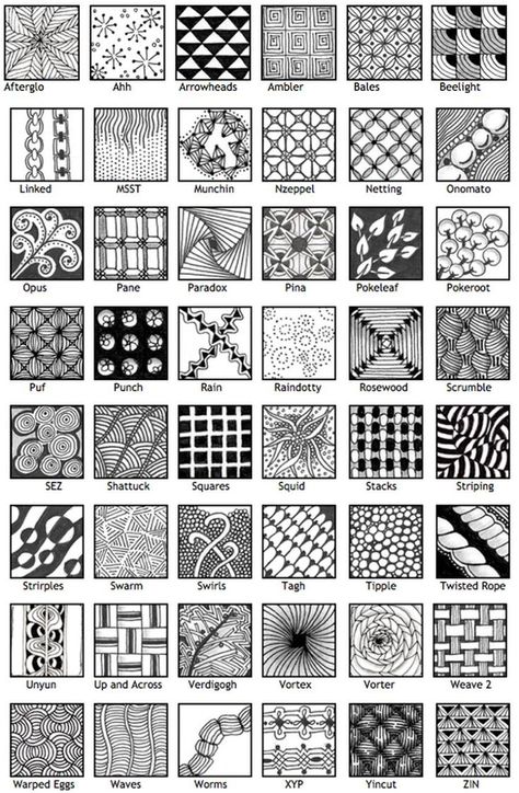 zentangle patterns #doodle                                                                                                                                                      More Easy Zentangle Patterns, Easy Zentangle, Zen Doodle Patterns, Drawing Hands, Zentangle Artwork, Doodle Art Journals, Tangle Doodle, Zen Doodle Art, Zentangle Designs