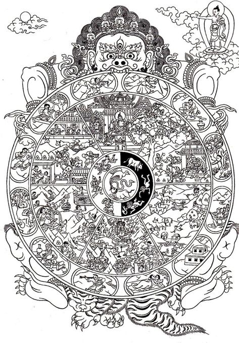 Wheel Of Life Tattoo, Mandala Buddhist, Balinese Art, Buddhist Artwork, Types Of Magic, Klimt Art, God Artwork, Aries Tattoo, Pen Illustration