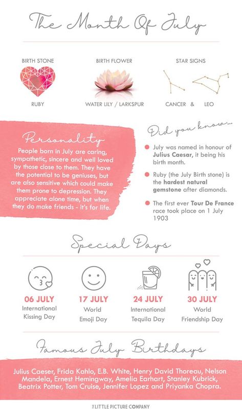 July Birth Month Fun Facts and Gift Guide Birth Month Facts, July Baby Quotes, July Birth Month, Birth Month Quotes, Birth Month Colors, Its My Birthday Month, July Born, July Baby, Month Of July