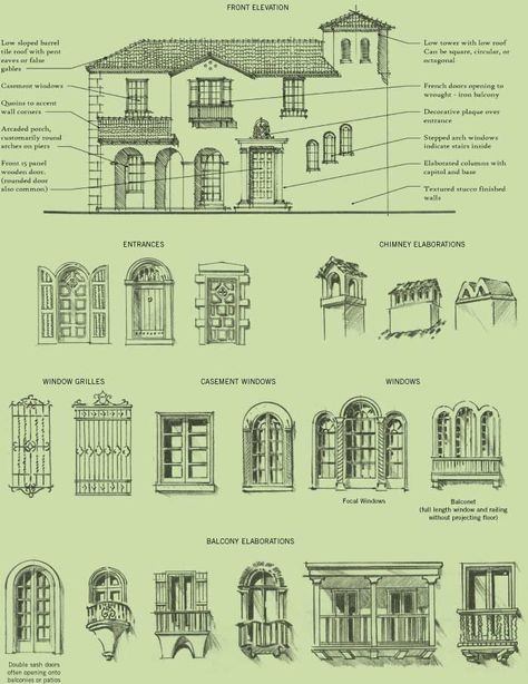 Revival Architecture, Spanish Colonial Homes, Spanish Revival Home, Building Envelope, Mediterranean Revival, Spanish Mediterranean, Mediterranean House, Mediterranean Architecture, Mediterranean Style Homes