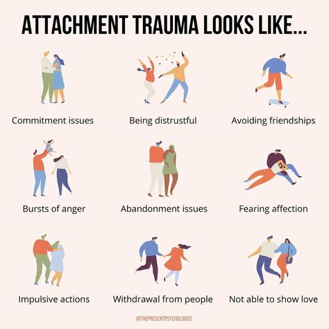 Attachment Issues Aesthetic, Signs Of Attachment Issues, Child Psychologist Aesthetic, Teacher Attachment Issues, I Have Attachment Issues, Psychologist Aesthetic, Future Psychologist, Ambivalent Attachment, Attachment Disorder Adults