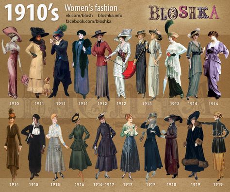 10s Fashion, Decades Fashion, Fashion Through The Decades, Fashion 1910, 1900 Fashion, Fashion Timeline, Fashion Decades, 1900s Fashion, 1910s Fashion