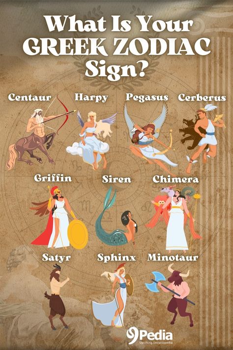 The 10 Greek Zodiac Signs – What Is My Greek Zodiac Sign? #greekzodiac #greeksign #greekzodiacsigns #zodiacsigns #zodiac #greek #greekmythology Greek God Zodiac Signs, Ares Symbol Greek, The Zodiacs As, The Zodiac Signs As, Horoscope Colors, Zodiac Signs As Greek Gods, Zodiac Signs As, Greek Zodiac Signs, Zodiac Signs As People