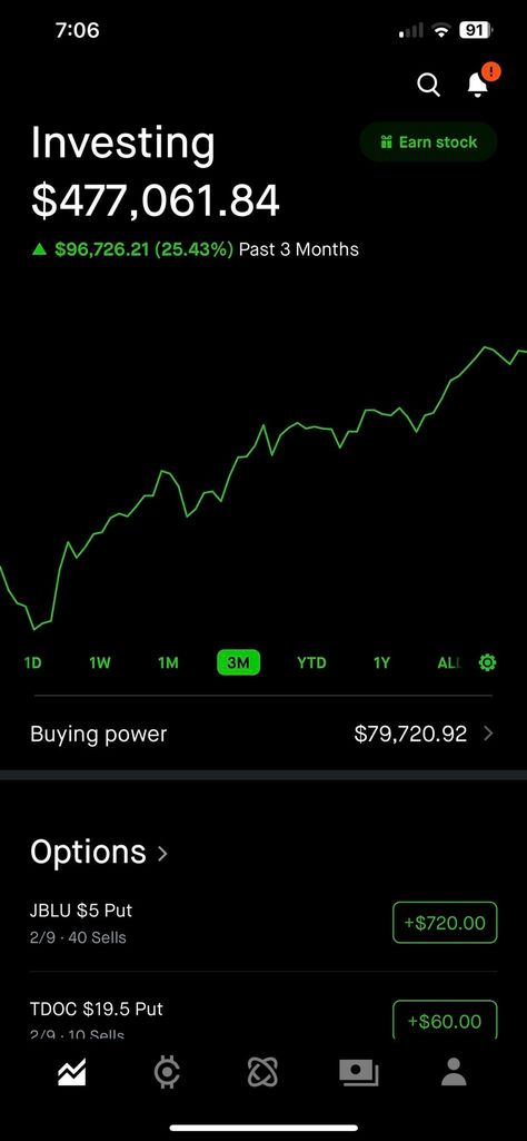 This is a discussion group about US stocks. Every day, professionals in the group will share stock market information and some stock trends for your reference. The accuracy is very high. Average weekly returns exceed 30%. If you also invest in US stocks, you can join for free. I believe this will help you: https://chat.whatsapp.com/BzS4k8LjQkrHPBtKGnZ1vD Stocks Going Up Aesthetic, Successful Stocks Aesthetic, Stock Vision Board, Stock Market Manifestation, Stock Market Vision Board, Good Stocks To Invest In, Investing Astethic, 10k Per Month, Invest In Stocks Aesthetic