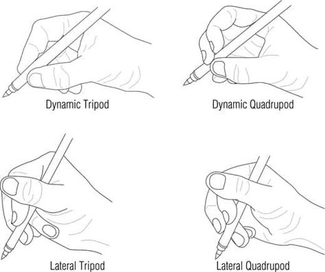 Try gripping your pen in a different way. 14 Simple Ways To Improve Your Handwriting Types Of Handwriting, How To Write Neater, Pencil Grasp, Types Of Pencils, Fonts Handwriting Alphabet, Handwriting Practice Sheets, Improve Your Handwriting, Improve Handwriting, Dysgraphia