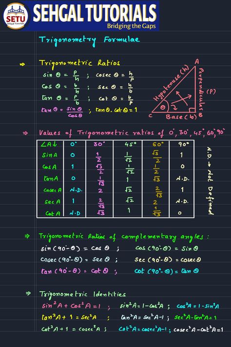 Trigonometry Formulas In Hindi, Math Trigonometry Formula, Basic Trigonometry Formulas Class 10, Trigonometry Class 10 Notes, Math Trigonometry Notes, Class 10 Trigonometry Formula Chart, Class 11 Maths Trigonometry Formulas, Math Formula Chart Class 12, Trignamentry Formula