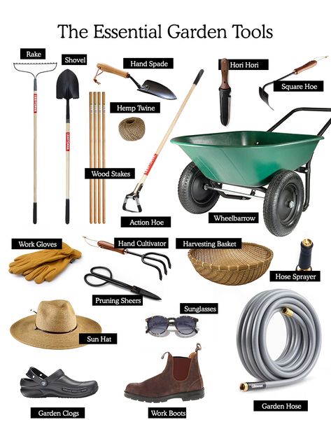 Gardening Tools For Beginners, Essential Gardening Tools, Farming Tools With Names, Landscaping Tools Must Have, Organizing Gardening Supplies, Gardening Tools Must Have, Gardening Necessities, Farm Essentials, Garden Necessities