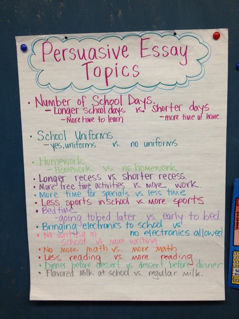 Persuasive Essay topics Persuasive Speech Topics, Persuasive Speech, Persuasive Essay Topics, Writing A Persuasive Essay, Speech Topics, Argumentative Essay Topics, Free Time Activities, Persuasive Essay, Writing Prompts For Kids