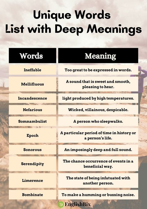 Unique Words With Deep Meaning, Words With Deep Meaning, Words To Describe Someone, Old English Words, New Vocabulary Words, Unique Words Definitions, Uncommon Words, Performance Marketing, Essay Writing Skills