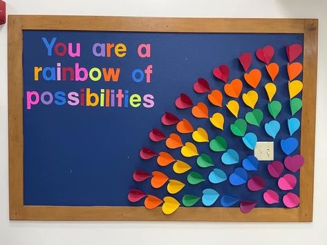 You Are A Rainbow Of Possibilities Board, Middle School Bulletin Board Ideas Inspiration, Ideas For Soft Board Decoration, You Belong Bulletin Board Ideas, Rainbow School Door, We Are A Rainbow Of Possibilities Bulletin Board, Rainbow Bulletin Board Ideas, Noticeboard Ideas, Bulletin Boards School