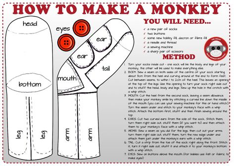 sock monkey instructions Glove Plushies Diy, Glove Animals, Sock Monkeys Diy, Monkey Template, Sock Monkeys Tutorial, Sock Plush, Sewing Plush, Sock Monkey Birthday Party, Sock Monkey Pattern