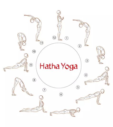 Hata Yoga, Yoga Poses Names, Walking Meditation, Beginner Yoga, Fitness Video, Yoga Posen, Chakra Yoga, Yoga Help, Cool Yoga Poses