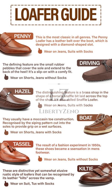 Types Of Loafers Men, Shoes To Wear With Jeans Men, Loafers Men Outfits, Brown Loafers Men Outfit, Mens Loafers Outfit, Black Loafers Outfit Men, Penny Loafers Men Outfit, Womens Photography, Mens Dress Shoes Guide