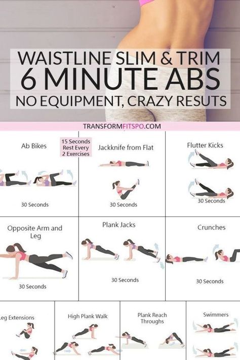 Top Ab Workouts, Stomach Abs Workout, Ab Blast, Insanity Workout, Men Abs, Ab Challenge, Abs Women, Best Cardio Workout, Bottom Workout