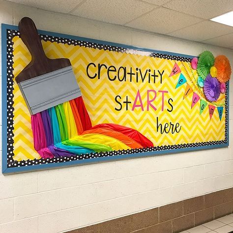 I could have this be the board area where they paint. Art Class Decorations, Art Bulletin Boards, School Hallway, Preschool Bulletin, Art Classroom Decor, Preschool Bulletin Boards, Classroom Board, School Displays, Bulletin Board Ideas